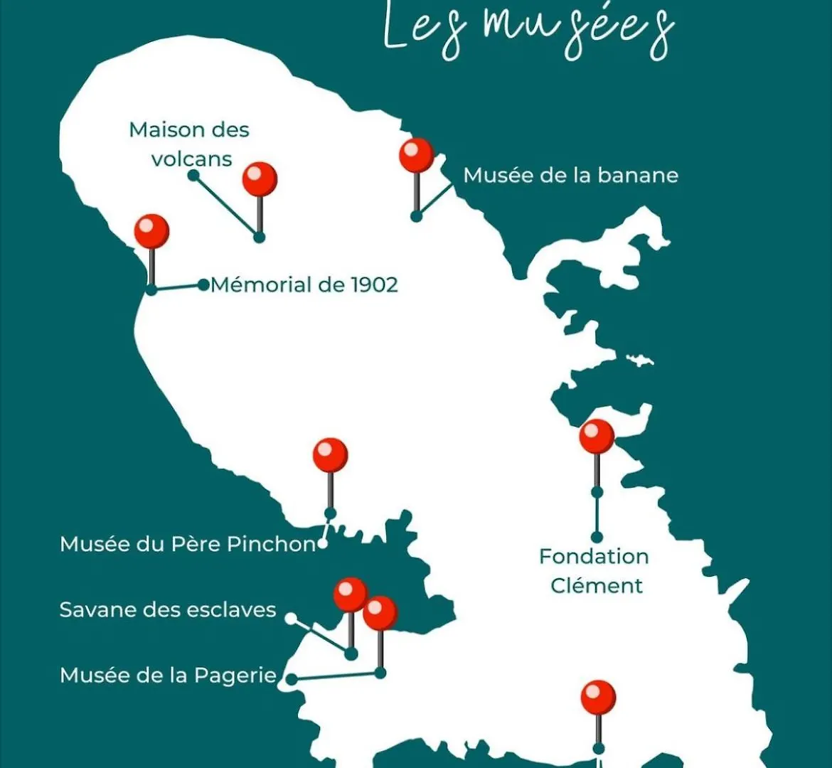 Appartement Lakay Sonson à Les Anses-d'Arlet